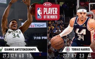 2015nba快船被谁淘汰，nba2015年快船阵容