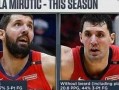 nba 胡子，nba胡子哥