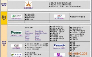 goertek，goertek做什么的