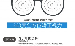眼镜眼宝宝镜片怎么样，眼镜镜片爆膜